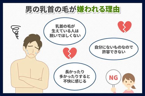 乳毛 男性|男の「乳毛（パイ毛・乳輪周り）」処理方法をまとめ。